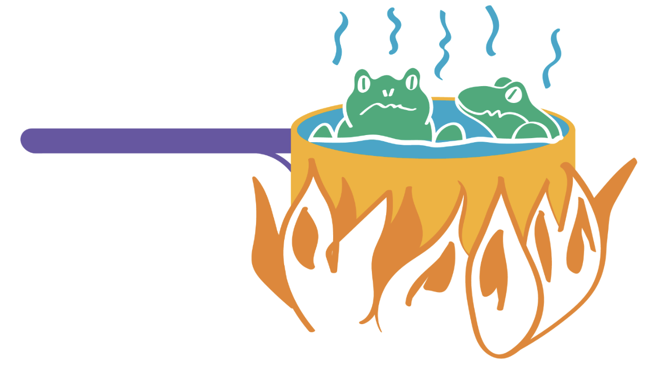 Over Morgen | Transitie als containerbegrip