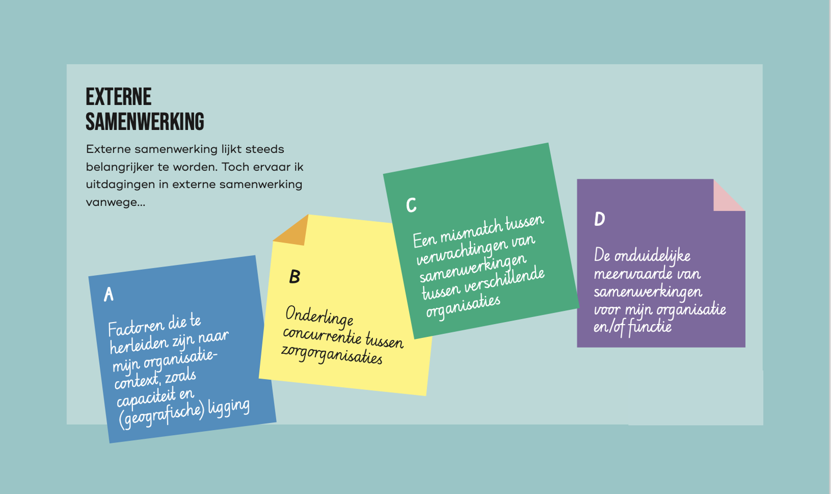 Leren van dilemma's - voorbeeld 1