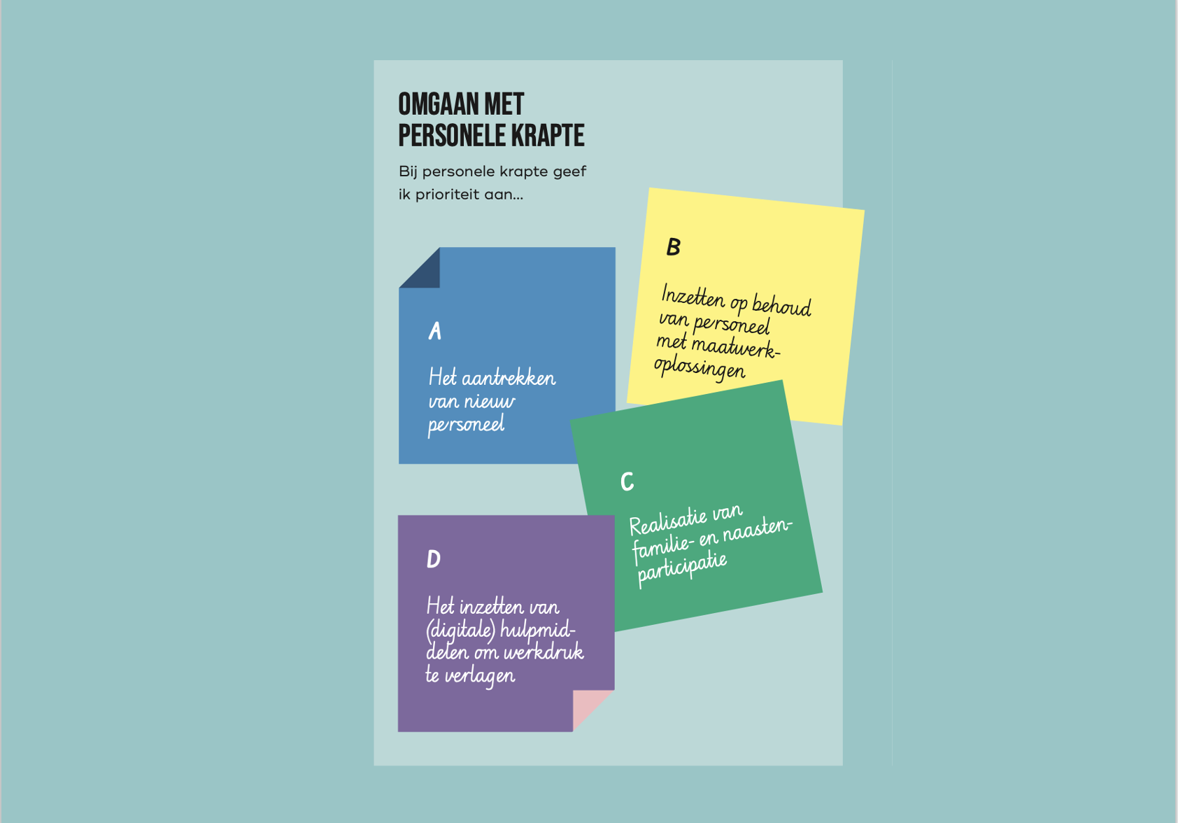 Leren van dilemma's - voorbeeld 2